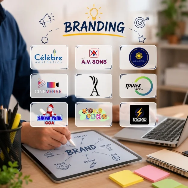 Brand Identity Design Services In India