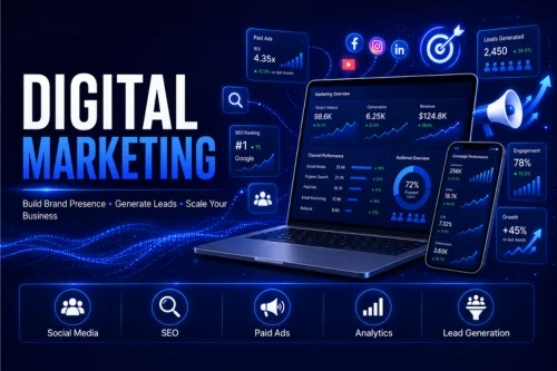 Mmm Thumbnail 500X333Pixel Digital Marketing.jpg