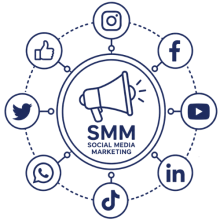 SMM - Icon (500x500) pixel (1)